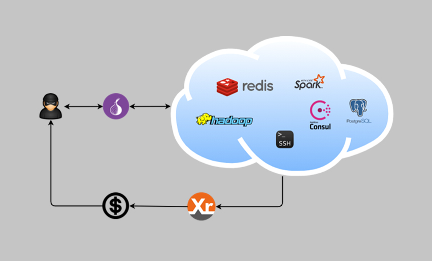 dreambus-botnet-targets-linux-systems