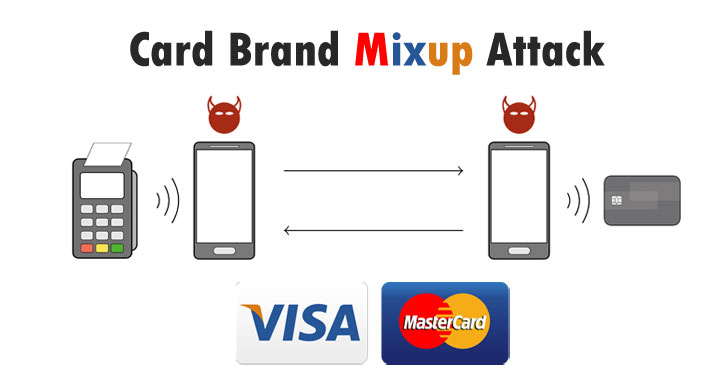 new-hack-lets-attackers-bypass-mastercard-pin-by-using-them-as-visa-card