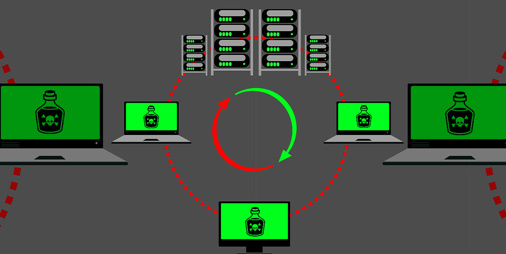 dozens-of-web-apps-vulnerable-to-dns-cache-poisoning-via-‘forgot-password’-feature