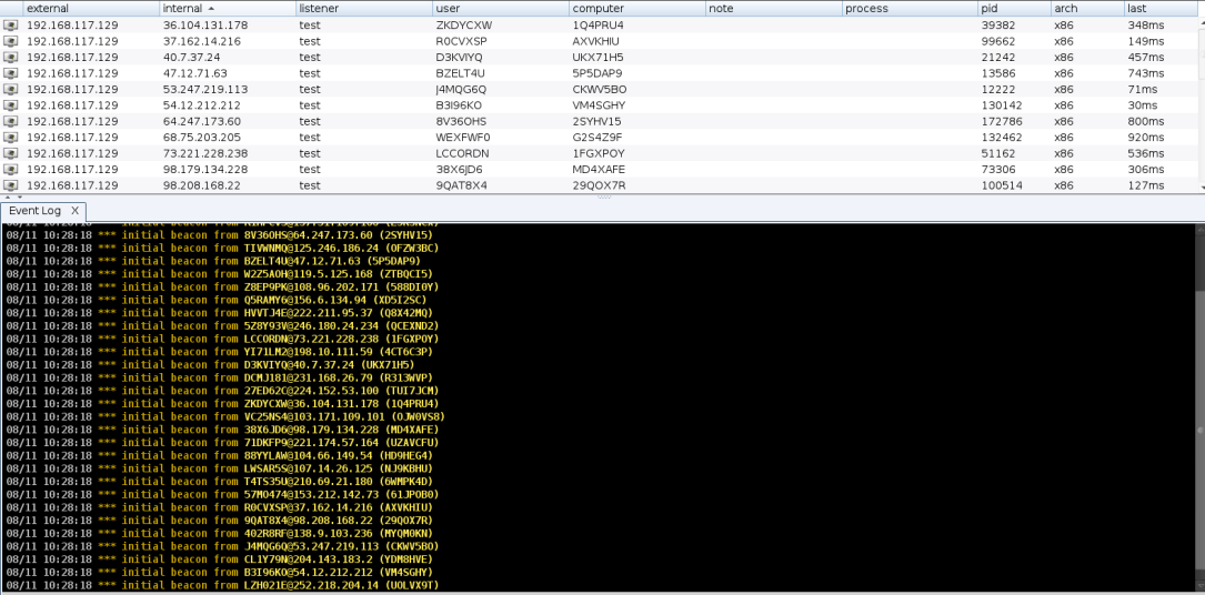 cobaltspam-tool-can-flood-cobalt-strike-malware-servers