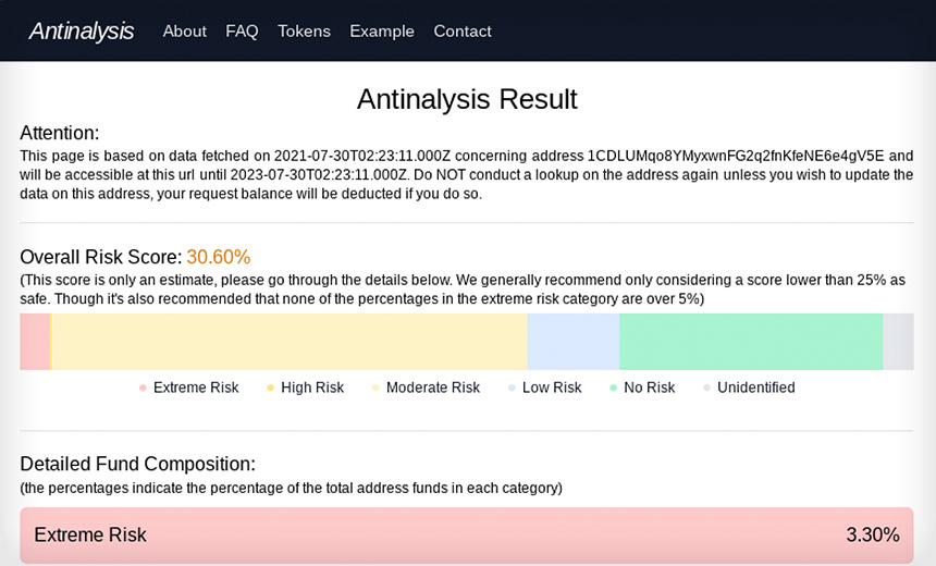 cybercriminals-reportedly-created-blockchain-analytics-tool