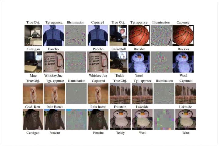 New ‘Optical Adversarial Attack’ uses low-cost projector to trick AI ...