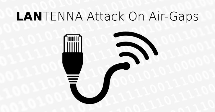 novel-data-exfiltration-mechanism-uses-ethernet-cables-to-siphon-sensitive-data-from-air-gapped-systems