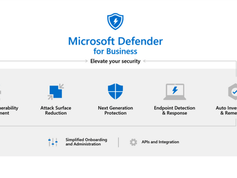 microsoft-to-release-‘defender-for-business’-platform