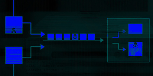 new-differential-fuzzing-tool-reveals-novel-http-request-smuggling-techniques