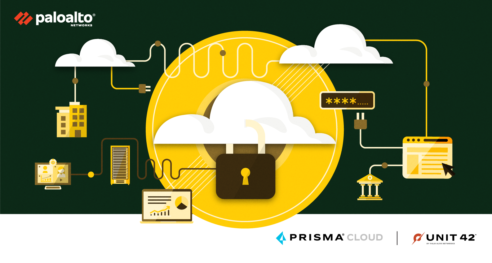 defense-against-cloud-threats:-the-role-of-iam-policies