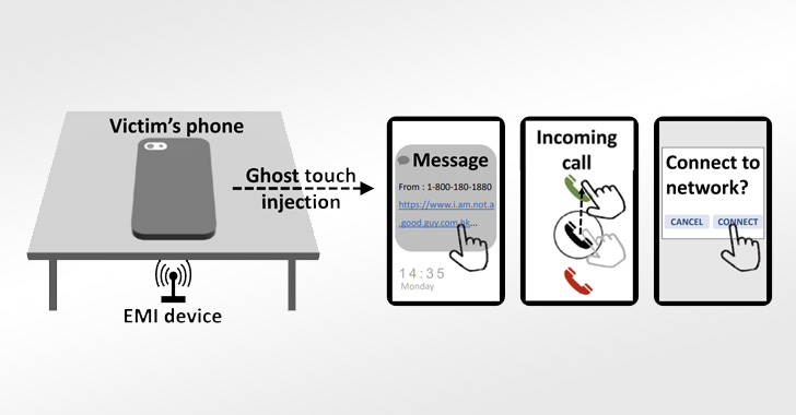 attackers-can-use-electromagnetic-signals-to-control-capacitive-touchscreens-remotely