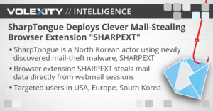 kimsuky-apt-deploys-clever-mail-stealing-browser-extension-called-sharpext