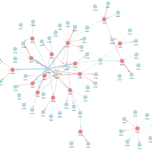 glupteba-botnet-is-back-after-google-disrupted-it-in-december-2021