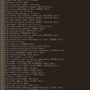 shoemaker-ecco-leaks-over-60gb-of-sensitive-data-for-500+-days