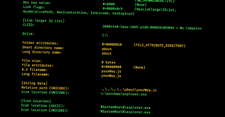 new-research-delves-into-the-world-of-malicious-lnk-files-and-hackers-behind-them