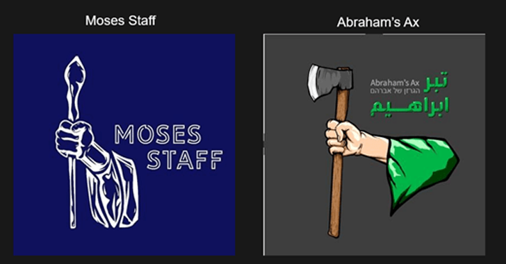 researchers-uncover-connection-between-moses-staff-and-emerging-abraham’s-ax-hacktivists-group