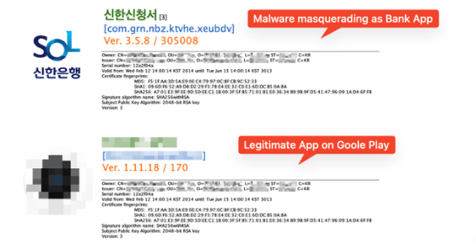 fakecalls-android-malware-abuses-legitimate-signing-key-to-sign-malicious-apps