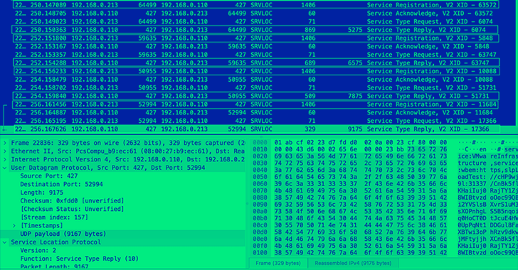 new-slp-vulnerability-could-let-attackers-launch-2200x-powerful-ddos-attacks