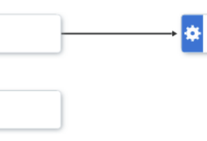 cisa,-fbi,-ms-isac,-and-cccs-warn-of-truebot-infecting-us-and-canadian-organizations