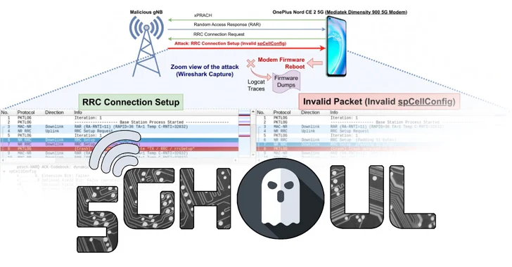 new-5g-modem-flaws-affect-ios-devices-and-android-models-from-major-brands