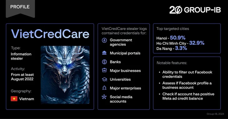 new-‘vietcredcare’-stealer-targeting-facebook-advertisers-in-vietnam