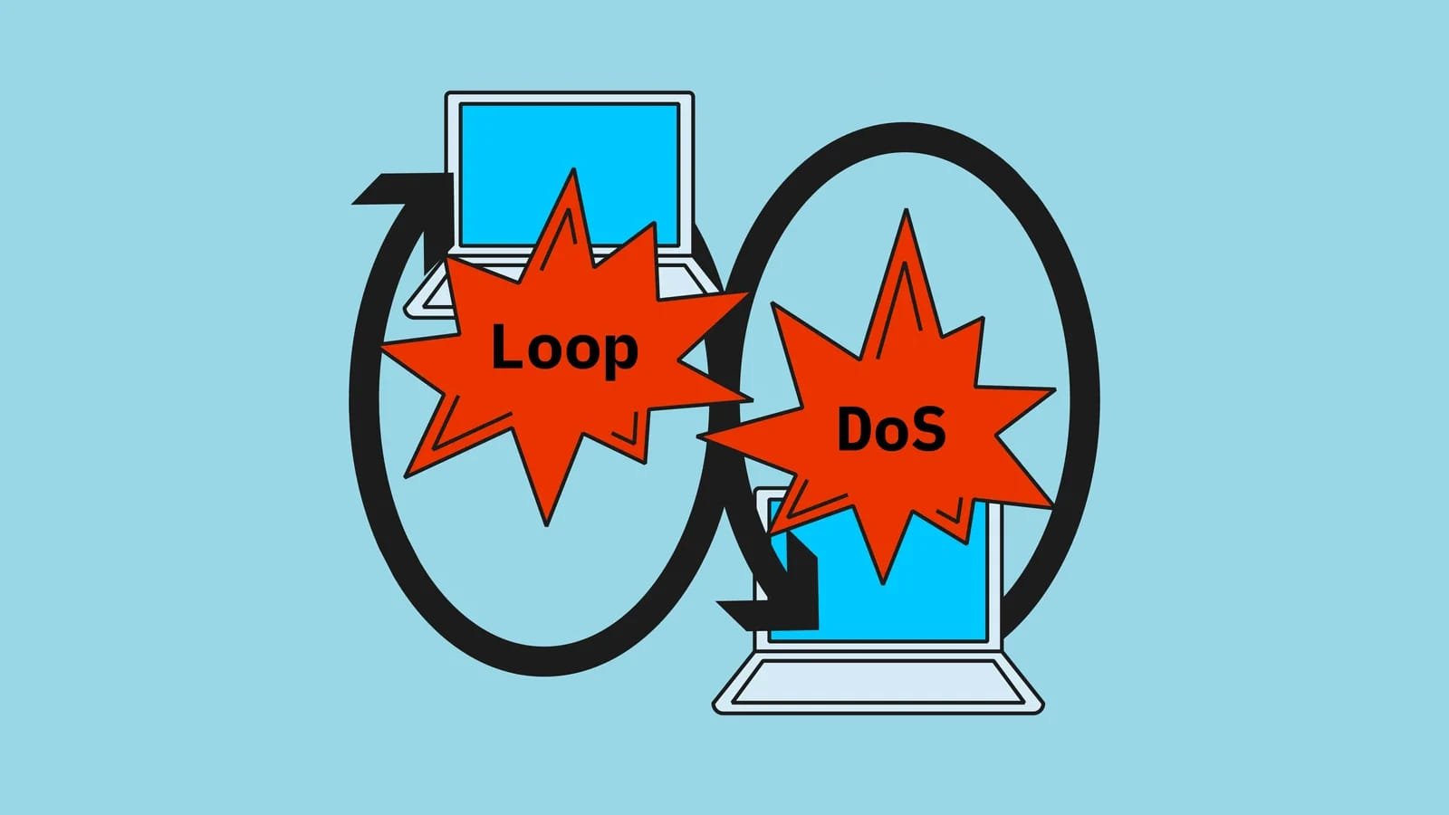 new-‘loop-dos’-attack-may-impact-up-to-300,000-online-systems