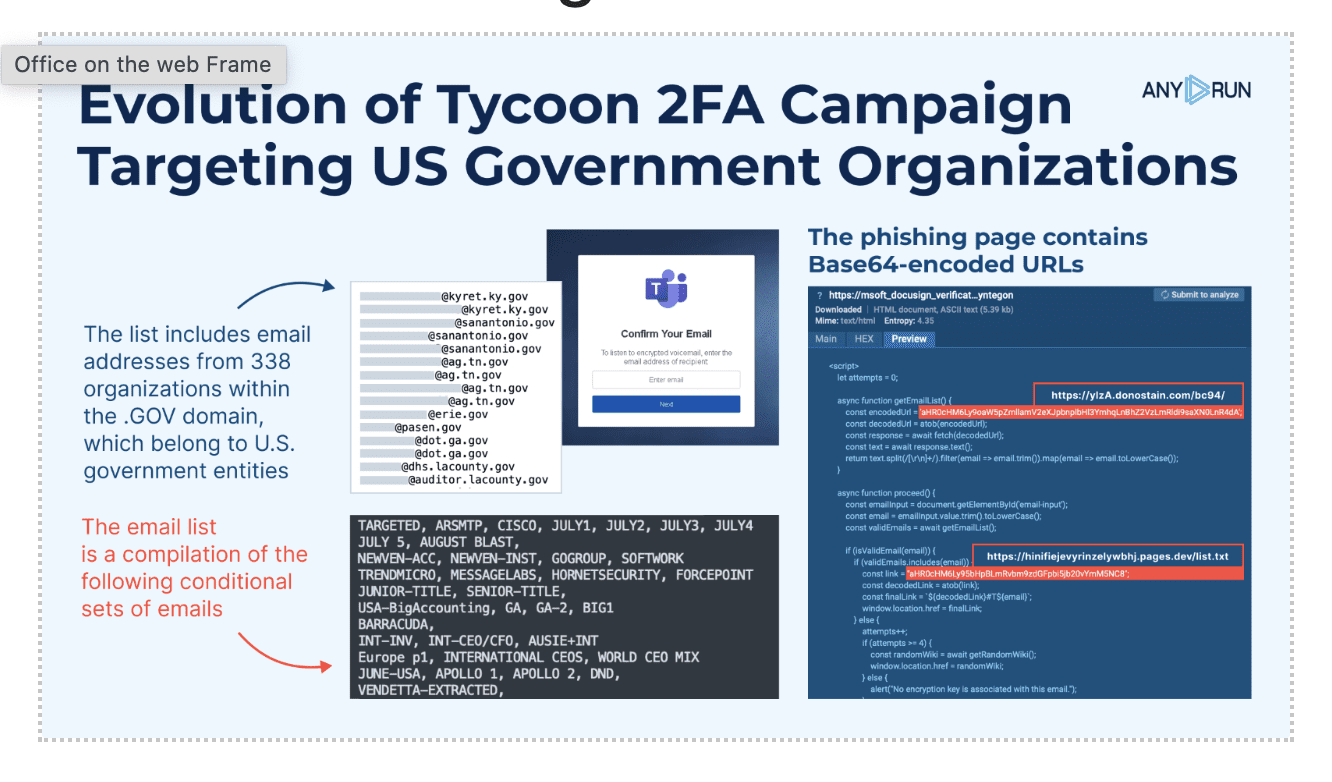 new-phishing-campaign-targets-us-government-organizations