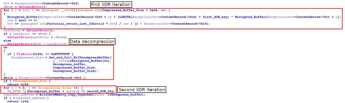 unmasking-packxor:-the-fin7-packer-exposed